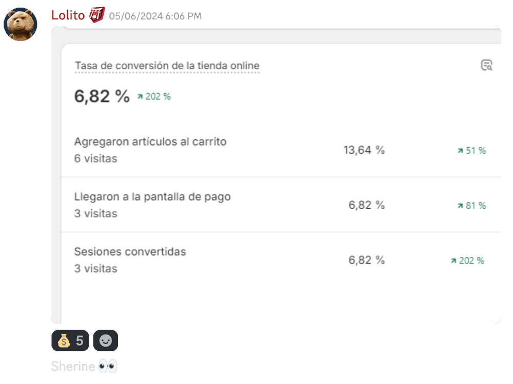 Chat image
