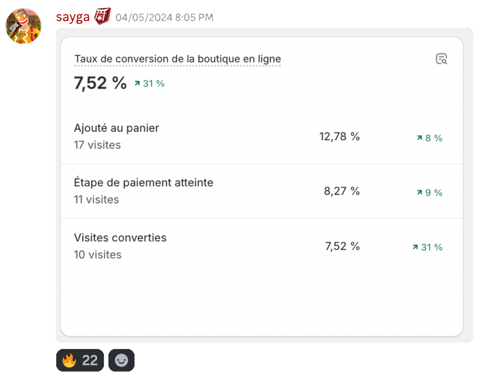Chat image