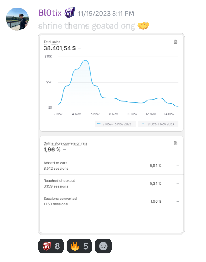 A cool example GIF