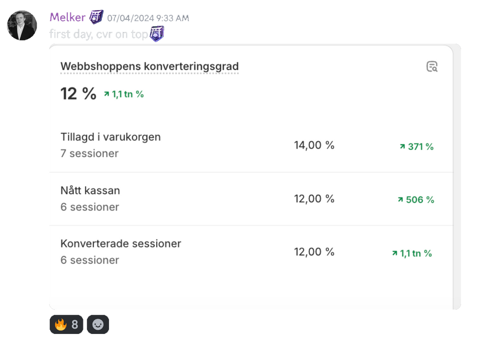 Chat image