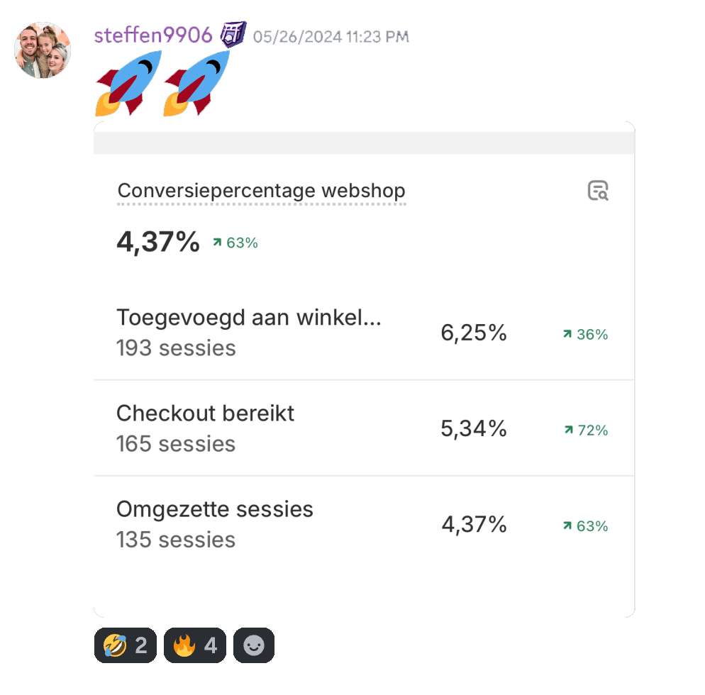 Chat image